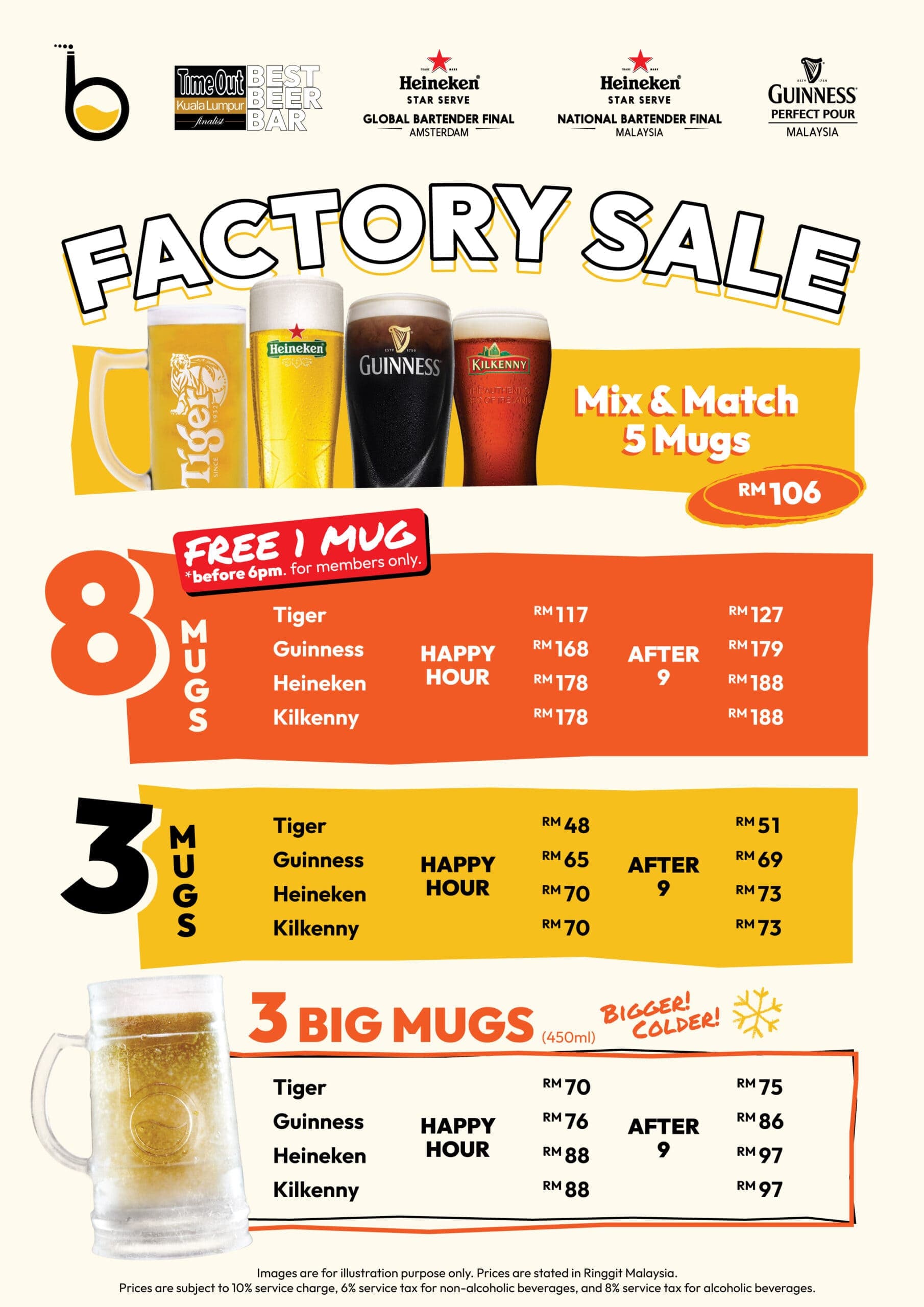 The Beer Factory Melaka menu page 1